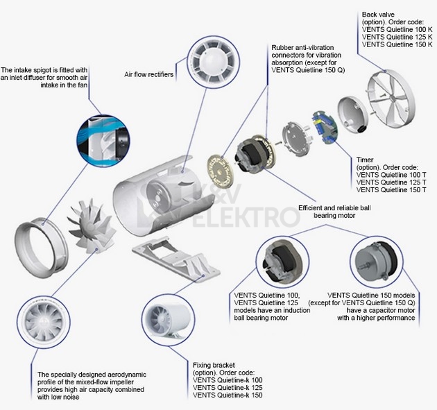 Obrázek produktu Tichý potrubní ventilátor s časovačem VENTS 100 QUIETLINE T kuličková ložiska 1010102 1