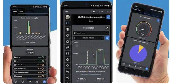 Obrázek produktu Měřič a monitor spotřeby elektrické energie WiFi/Bluetooth/LAN Shelly Pro 3EM 4